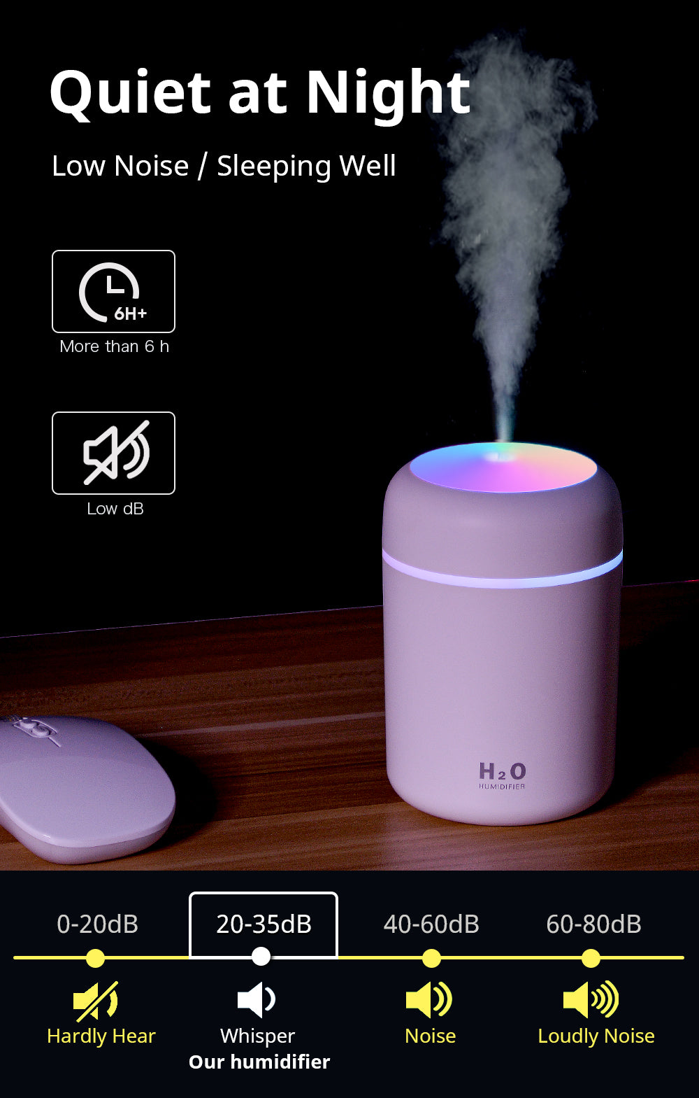 Humidificador H2O™ + 5 filtros de regalo